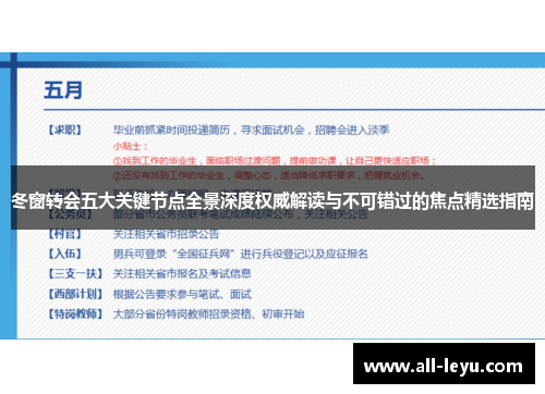 冬窗转会五大关键节点全景深度权威解读与不可错过的焦点精选指南