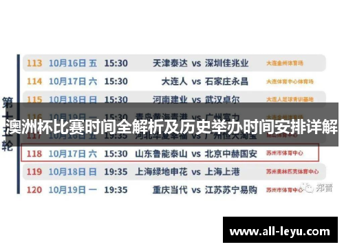 澳洲杯比赛时间全解析及历史举办时间安排详解