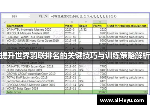 提升世界羽联排名的关键技巧与训练策略解析