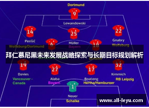 拜仁慕尼黑未来发展战略探索与长期目标规划解析